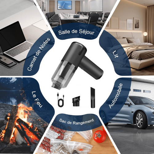 Aspirateur Portatif 3 en 1
